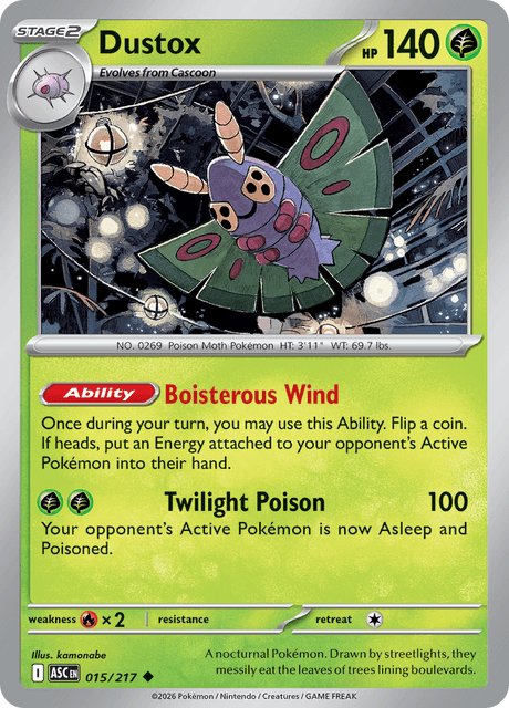 015/217 ASC - Dustox