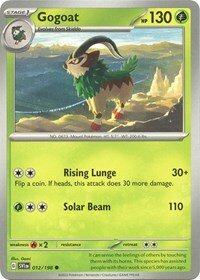 012/198 SVI - Gogoat