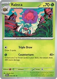 014/191 SSP - Rabsca